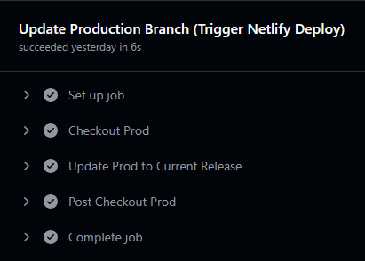 GitHub Actions Workflow Success GitHub Actions Workflow Success